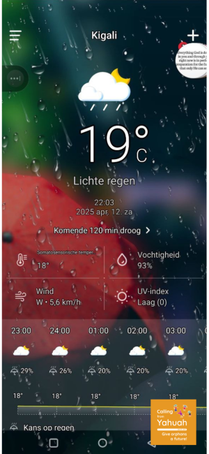12.04 rain and cold 12.04 rain and cold