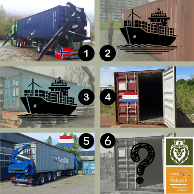 container status container status